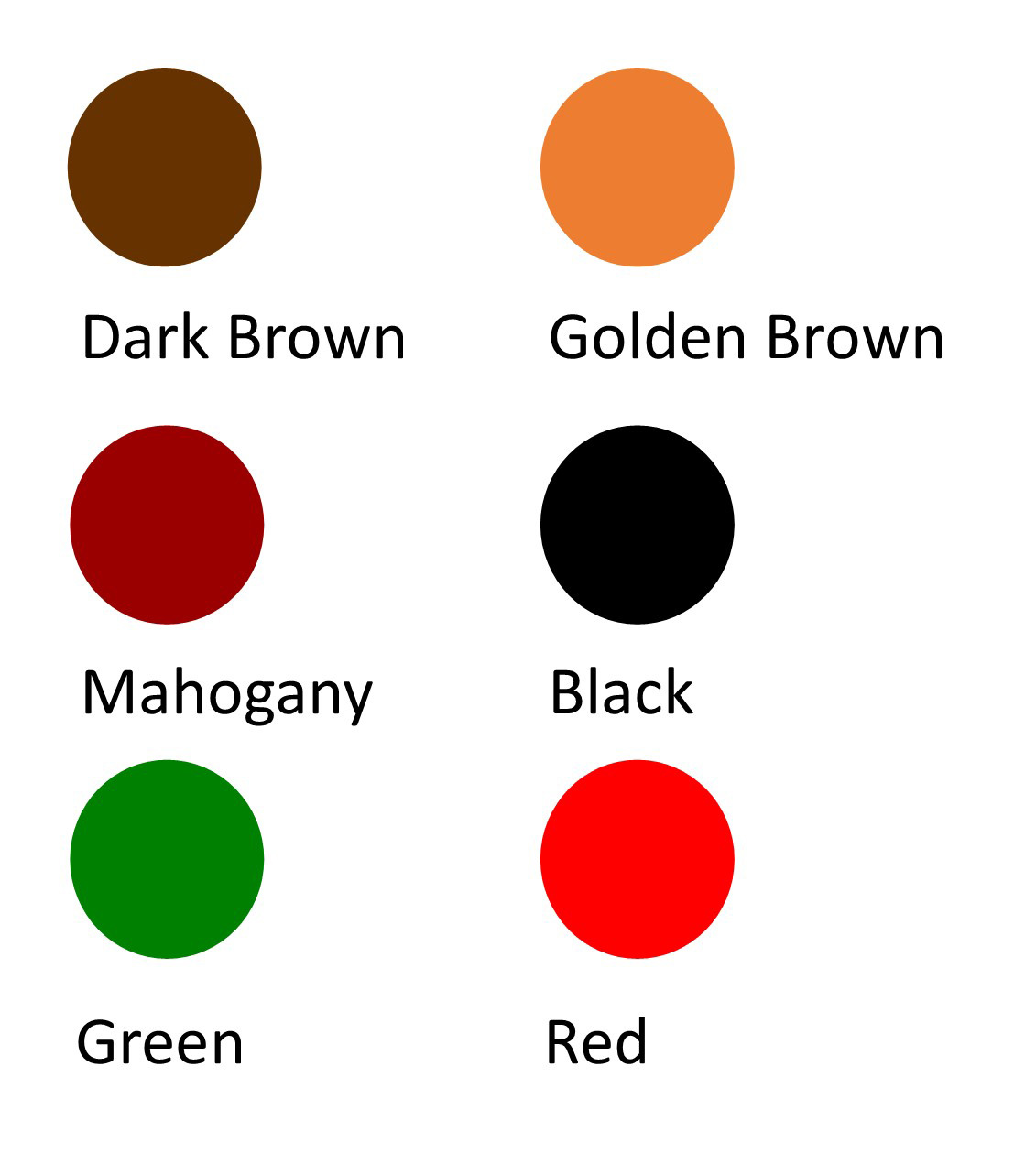 Colour chart for working hunter